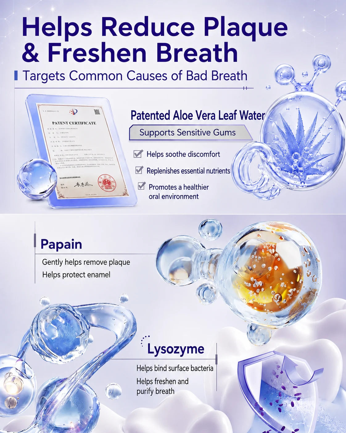 DR.DENT purple mouthwash plaque care and fresh breath formula highlights
