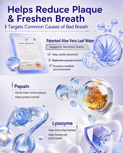 DR.DENT purple mouthwash plaque care and fresh breath formula highlights